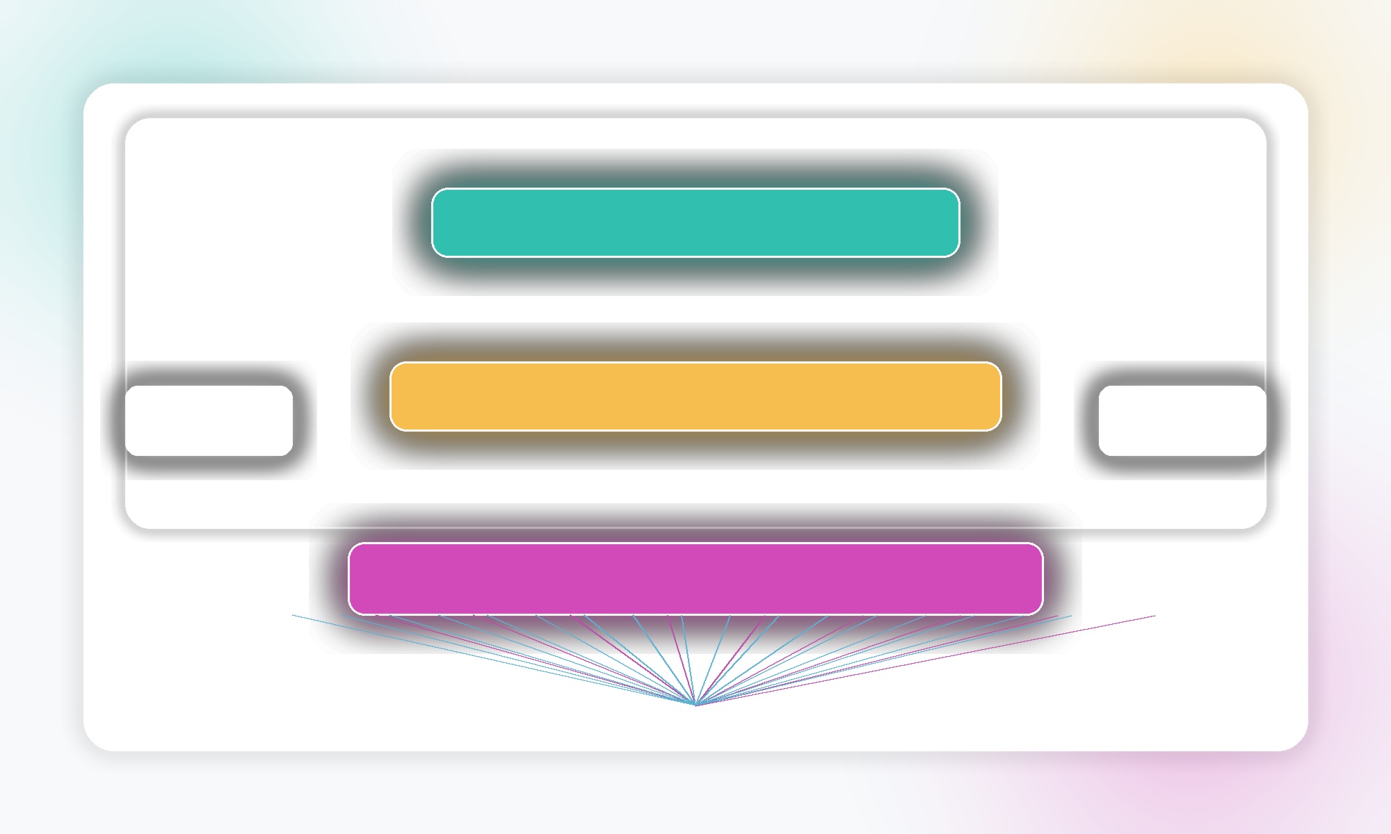Governance stack diagram representing inputs, governance layer, and execution systems